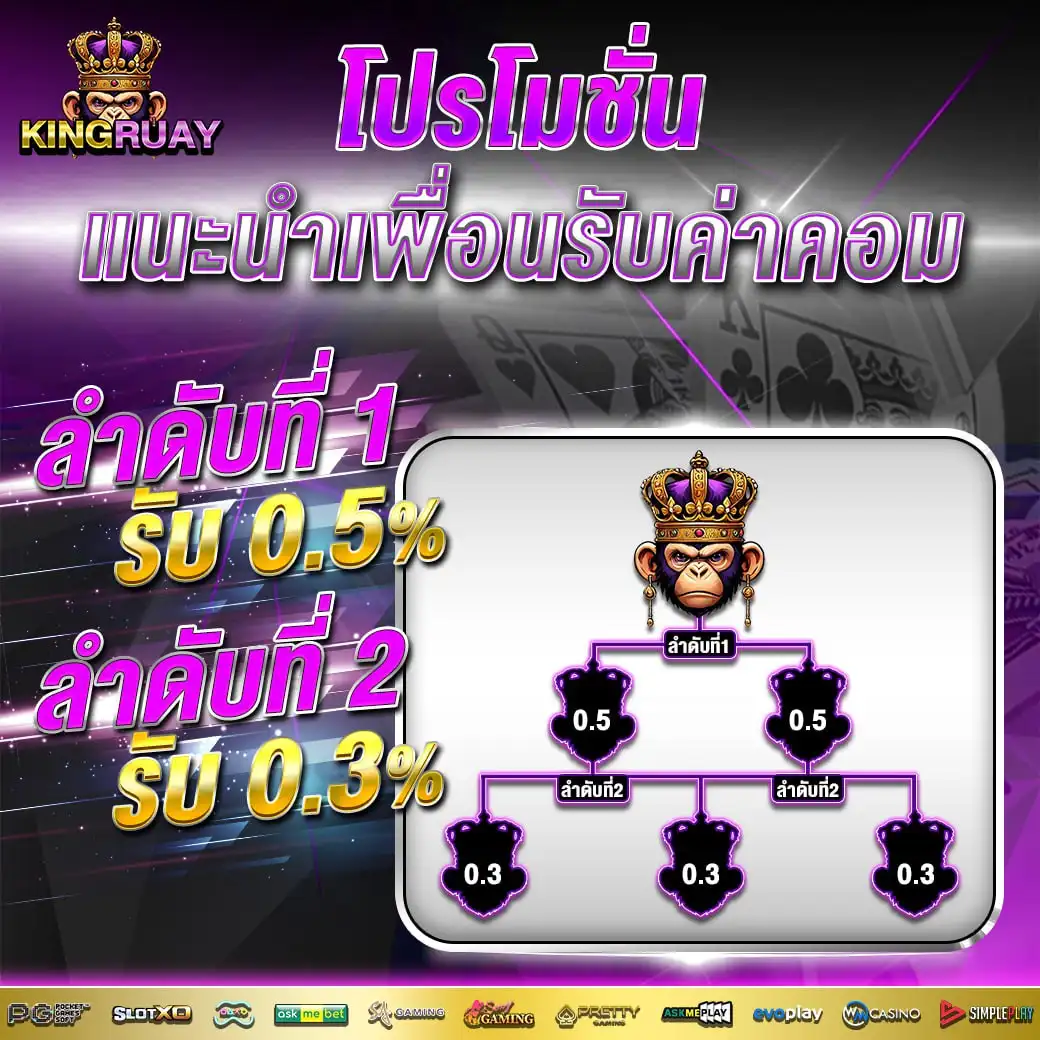 Kingruay
